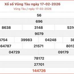 ket qua xo so vung tau