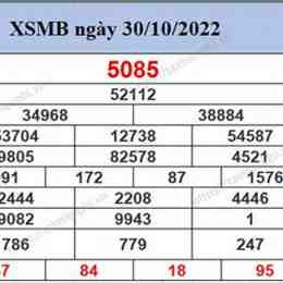 ket so xo mien bac 30 ngay