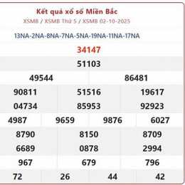 kiet qua so xo mien bac