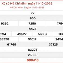 mở xổ số kiến thiết hôm nay