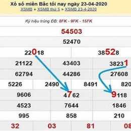 phân tích soi cầu xổ số miền bắc hôm nay