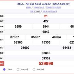 quả xổ số long an