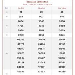 quay thử xổ số miền nam ngày thứ tư