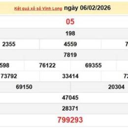 quay thử xổ số vĩnh long hôm nay