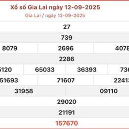 số gia lai xổ số gia lai