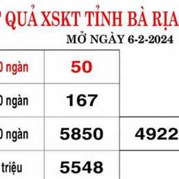 so xo bà rịa vũng tàu