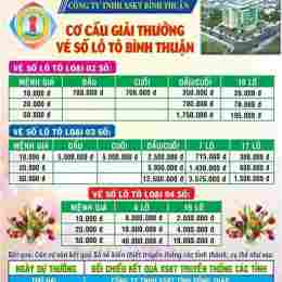 so xo binh thuận