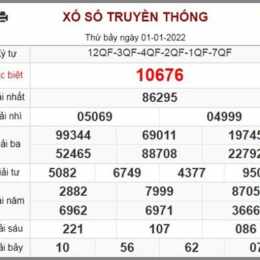 sổ xố chủ nhật