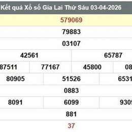 sổ xố gia lai hôm nay