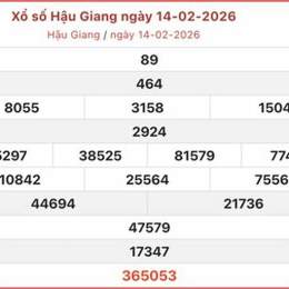 số xổ hau giang