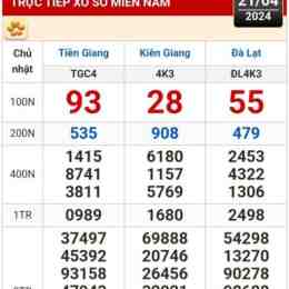 sổ xố kiến thiết kiên giang