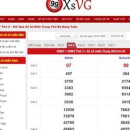 so xo mn thu 4 hang tuan