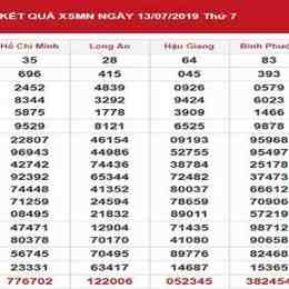 sổ xố niềm nam