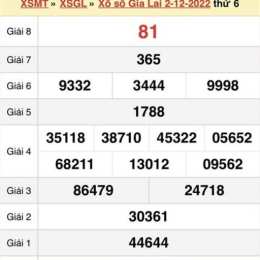 số xổ số gia lai