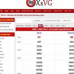 so xo thu tu hang tuan
