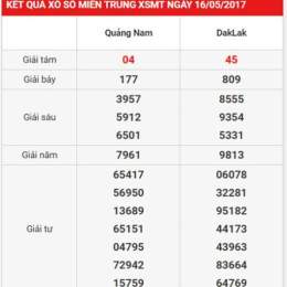 so xo trực tiếp miền nam