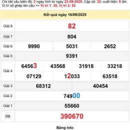 soi cầu xổ số bến tre