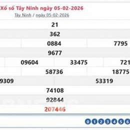 soi cầu xổ số tây ninh hôm nay