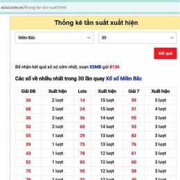 tần suất xổ số an giang