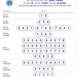 tham khảo xổ số hà nội