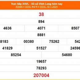 tham khảo xổ số vĩnh long