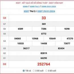 thống kê kết quả xổ số đồng tháp