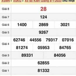 thống kê kết quả xổ số kiên giang