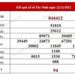 thống kê kết quả xổ số tây ninh