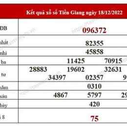thống kê kết quả xổ số tiền giang