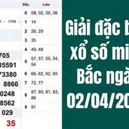 thống kê xổ số miền bắc lâu chưa về