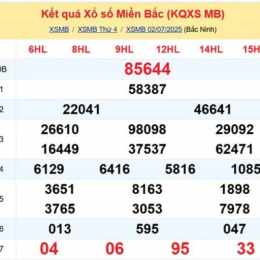 thống kê xổ số miền bắc theo tổng minh ngọc