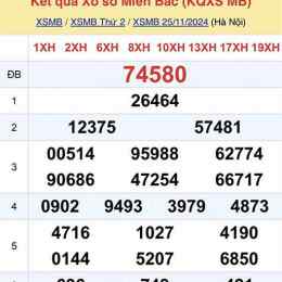 thống kê xổ số miền bắc thứ ba hàng tuần