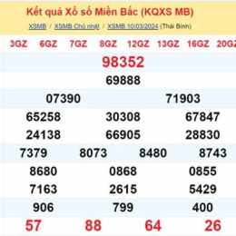 thống kê xổ số miền bắc thứ hai hàng tuần