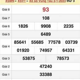 thứ ba xổ số hàng tuần