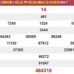 thứ bảy tuần rồi xổ số gì