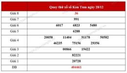 tính năng nổi bật chủ nhật xổ số kon tum