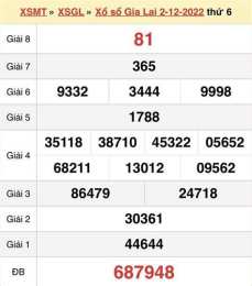 tính năng nổi bật coi xổ số gia lai