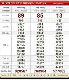 tính năng nổi bật đầu đuôi xổ số miền nam