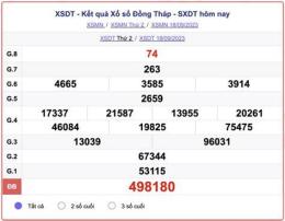 tính năng nổi bật dự đoán kết quả xổ số đồng tháp