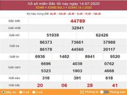 tính năng nổi bật dự đoán thống kê xổ số miền bắc