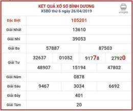 tính năng nổi bật dự đoán xổ số đài bình dương
