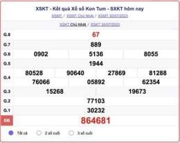 tính năng nổi bật dự đoán xổ số kon tum ngày mai