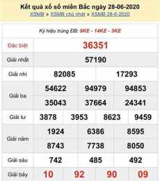tính năng nổi bật kết quả sổ xô miên bắc 30 ngày