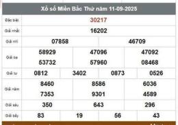 tính năng nổi bật ket qua so xo mien bac truc tiep
