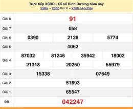 tính năng nổi bật kết quả xổ số bình dương ngày 14 tháng 11