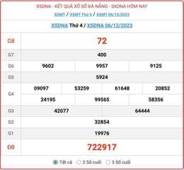 tính năng nổi bật kết quả xổ số da nang