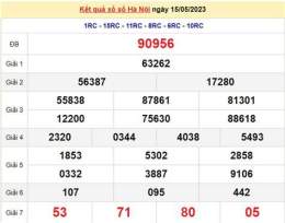 tính năng nổi bật kết quả xổ số hà nội ngày hôm qua