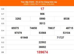 tính năng nổi bật kết quả xổ số ngày 17 tháng 10