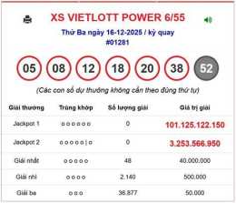 tính năng nổi bật kết quả xổ số power 6 55