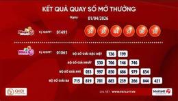 tính năng nổi bật kết quả xổ số vietlott minh ngọc hôm nay
